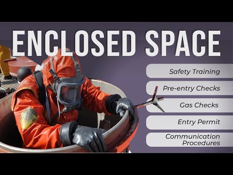 Enclosed Space Entry Procedure | Detailed Explanation