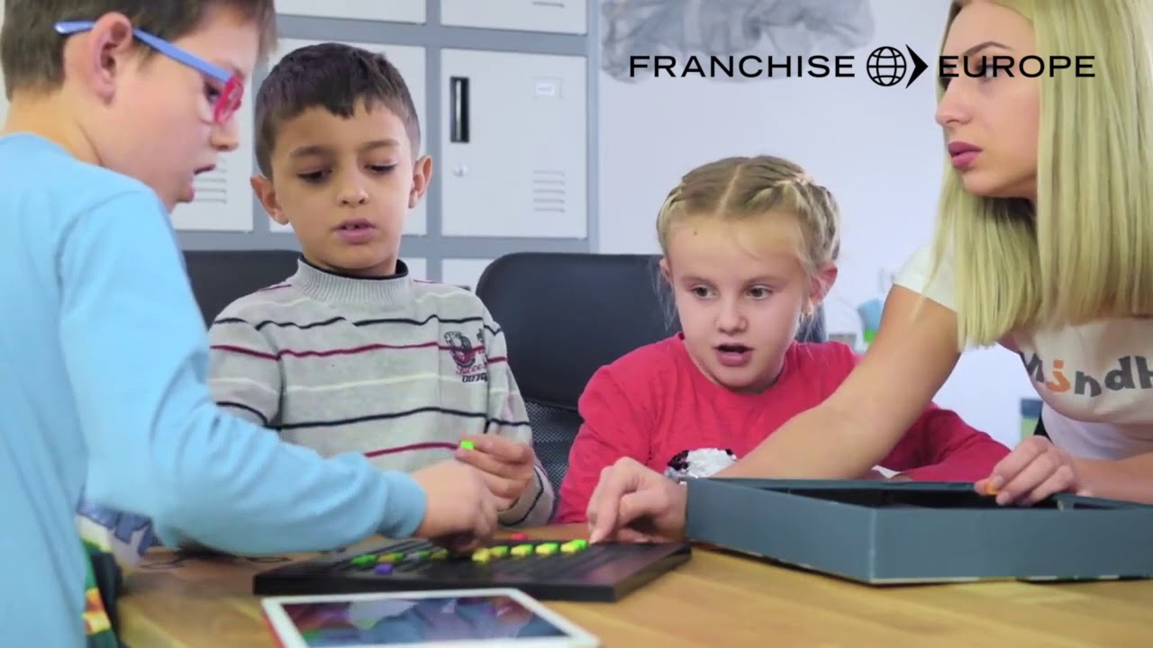 An Introduction to the MindHub Franchise