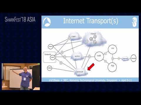 SF18ASIA - 13: Designing a Packet Capture Strategy (John Pittle)