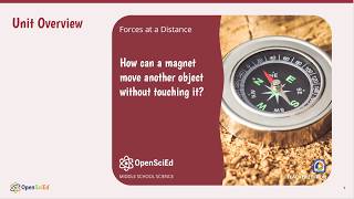 Unit 8.3 Overview | OpenSciEd On-Demand Resources
