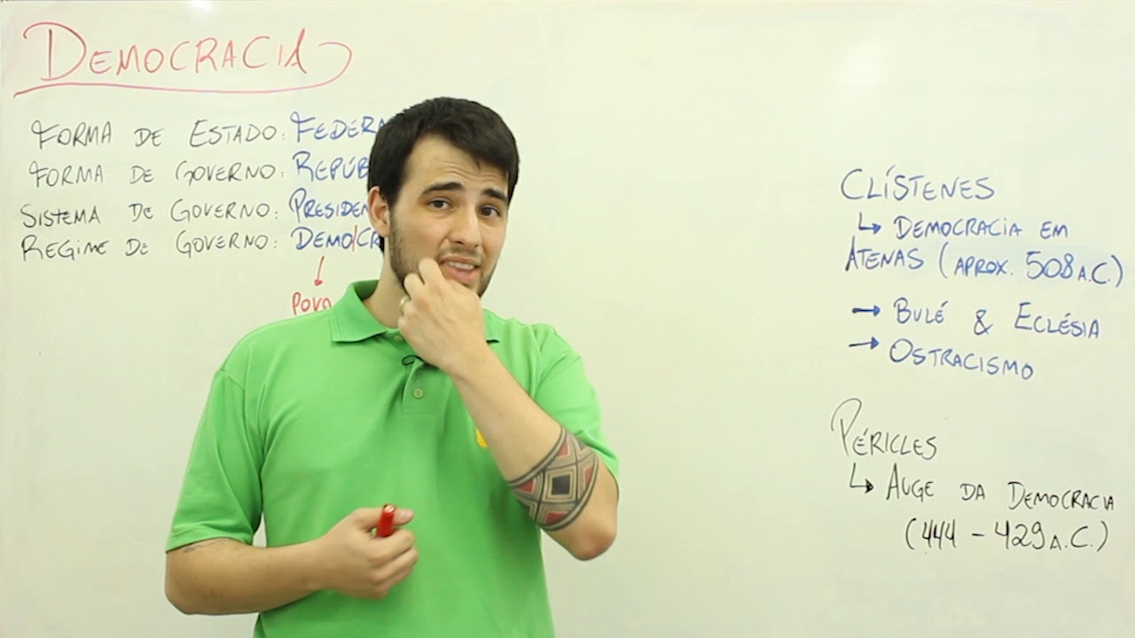 O Que é Democracia Na Filosofia