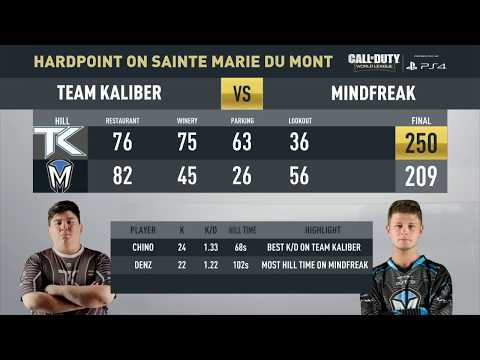 CWL Pro League Division A Stage 1 Week 2 Match Recap: Team Kaliber vs. Mindfreak