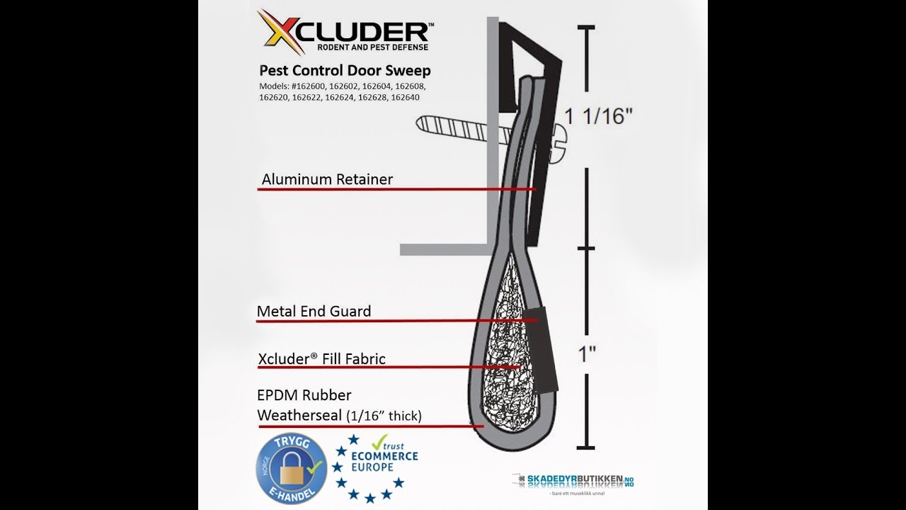 Xcluder gnagerlist 2 x 1,22 meter