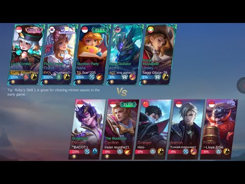 FIRST GAME THIS SEASON 38😜 | MVP RUBY | Ranked Match gameplay FULL 