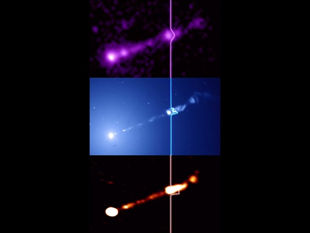 Data Sonification: Black Hole at the Center of Galaxy M87 (Multiwavelength)