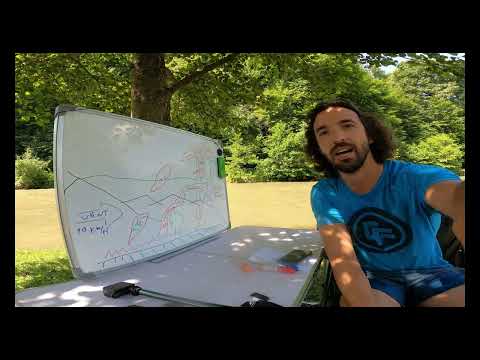 Cursul de zbor termic si durata pentru incepatori. Partea 3. Centrarea termicii.