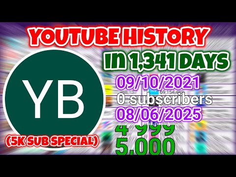 YouTube Battles (Me) YouTube History From 0 to 5,000 Subscribers! (5k sub special)