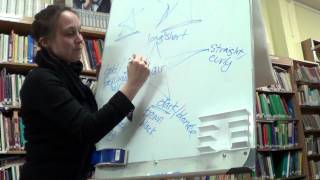 preview picture of video 'American Teacher: in Ukraine: Writing & Reading, part-5'