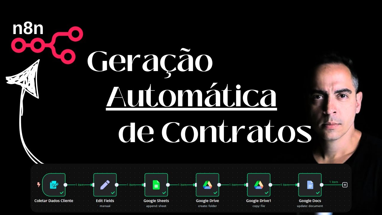 Como automatizar a criação de contratos com o n8n