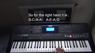 Download lagu [HOW TO PLAY] Pin Up Girl  • nadan music • SHEET TUTO mp3