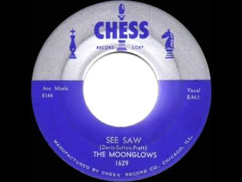 See Saw video thumbnail