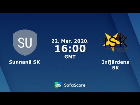 Sunnana SK vs Infjardens SK LIVE NOW REAL SCORE