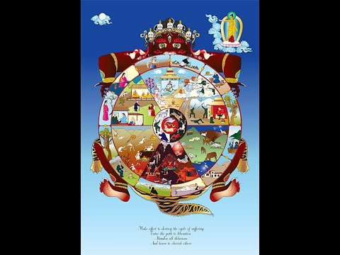 Wheel of Life and 12 Links of Dependent Arising Summary_Vertical Video_TikTok Subtitled Compilation