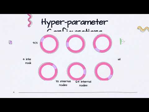 Does the Hot Hand Exist?