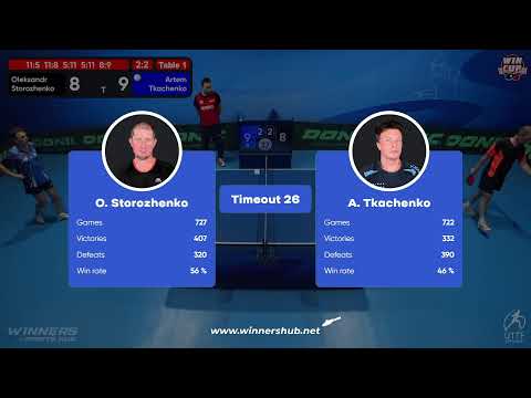 21:30 Oleksandr Storozhenko 2 - 3 Artem Tkachenko West 5 WIN CUP 02.12.2022 | TABLE TENNIS WINCUP