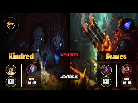Haru KINDRED (Jungle) [Conqueror] VS GRAVES - Master KR Patch 10.15