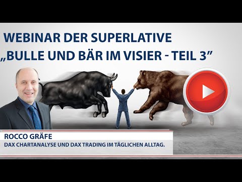 Rocco Gräfe - DAX Chartanalyse und DAX Trading im täglichen Alltag.