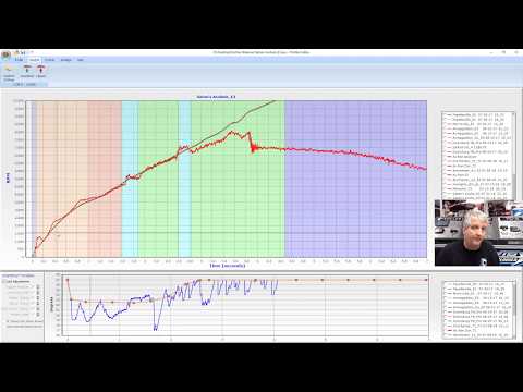 Davis Technologies Self Learning Traction Control