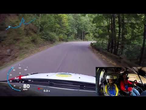 Cătălin Grigoriu - Nicu Fotache, teste Ford Fiesta R5