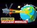 This Is How USA Military Plans On Stopping Nuclear Attacks