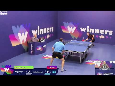 Winners League  08.06.21  Aristarkhov Sergei - Maliuk Sergei 21:30
