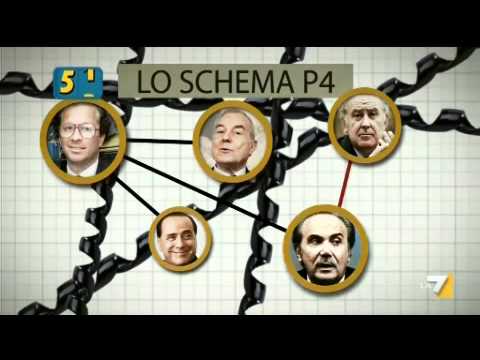 G'DAY con Geppi Cucciari 23/06/2011 - Antonella Mascali dillo in 77 secondi: l'inchiesta P4