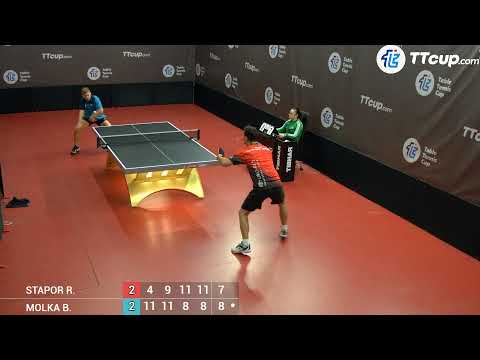 3 July 2024 TT Cup (Poland 4)