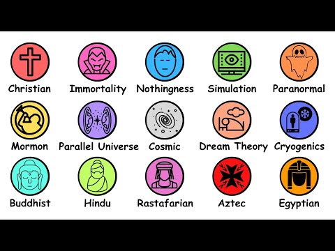 Every Afterlife Theory Explained in 10 Minutes