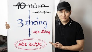 Lộ Trình Học Tiếng Anh Từ Đầu 2026 - Toàn Bộ Những Gì Bạn Cần 