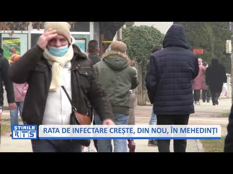 RATA DE INFECTARE CREȘTE, DIN NOU, ÎN MEHEDINȚI