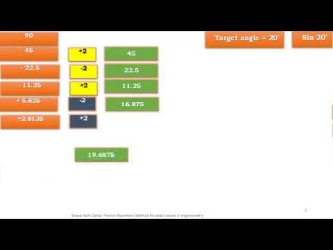 Exact Trigonometry - Precise Rewritten Method
