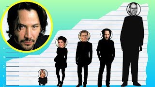 How Tall Is Keanu Reeves - Height Comparison!