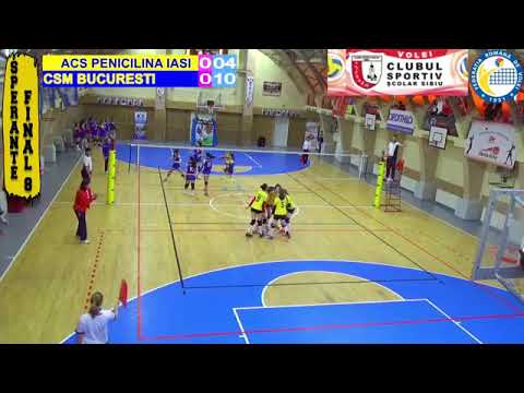 Turneu Final, Divizia Sperante 2018/2019 - CSM Bucuresti vs ACS Penicilina Iasi (3:0)