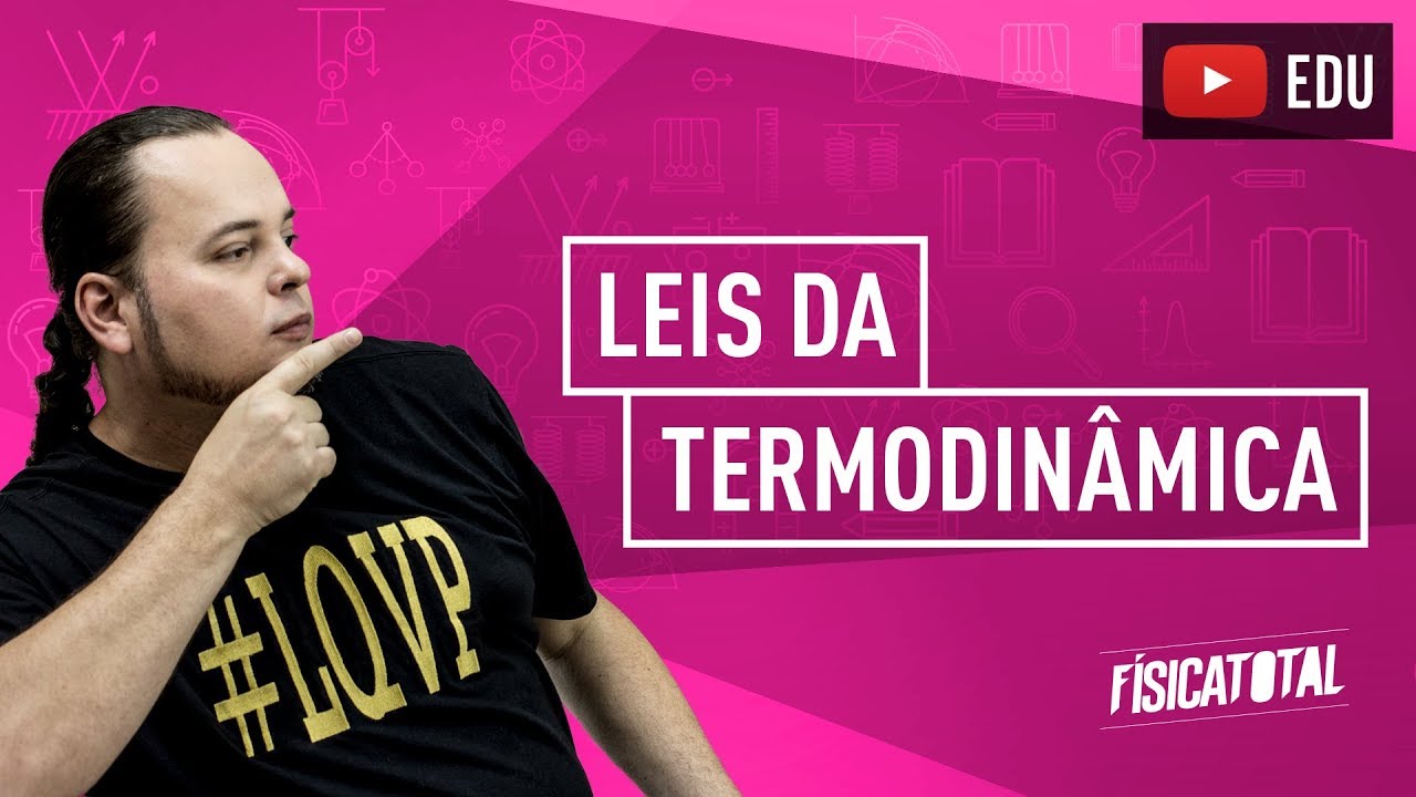 Termodinâmica de gases | 1a e 2a leis | ENEM e vestibulares