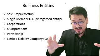 Sole Proprietorship Explained: Taxes, Pros and Cons You Must Know