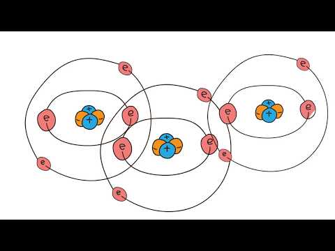 image-How an atom becomes stable?