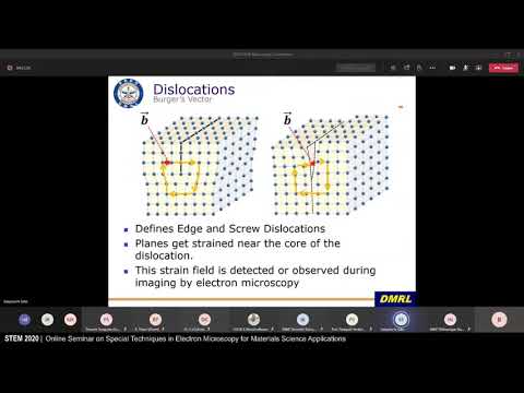 Imaging Defects using Transmission Electron Microscopy
