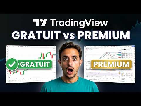 TradingView Avis 2026 : Le Test COMPLET pour Débutants