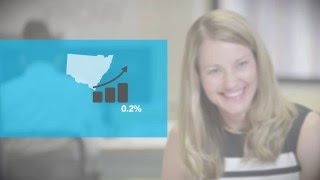 2015 Employers Mutual Annual Review