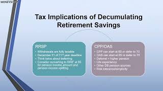 Tax and Retirement Strategies for ETF Investors