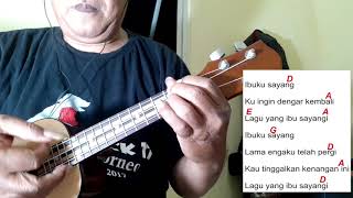 Download lagu Lirik & Chord Cuk Keroncong - Ibu dan Lagunya (Koes Plus) mp3