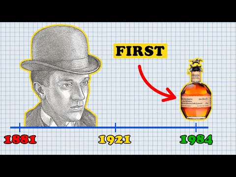 Why I Still Drink Blanton's Bourbon
