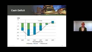 New Zealand Government Debt Market Outlook - September 2021