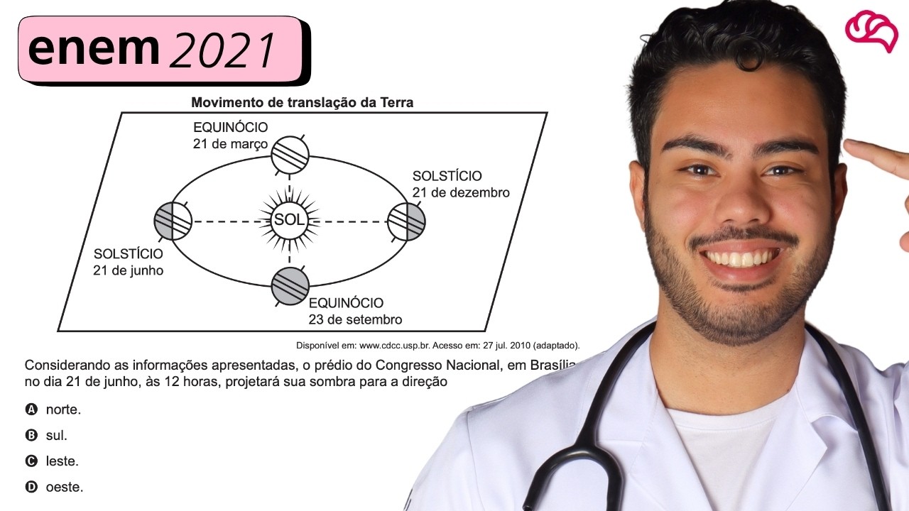 Resolução em Vídeo — Questão 89 ENEM 2021