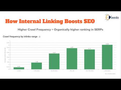 Unveiling The Secrets Of Digital Marketing A Beginner s Guide