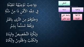 صورة النظم الجلي في الفقه الحنبلي078- شرح/ عامر بهجت (الدفن)