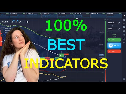 Secret 1 minute Method and 100% best indicators | Pocket option strategy