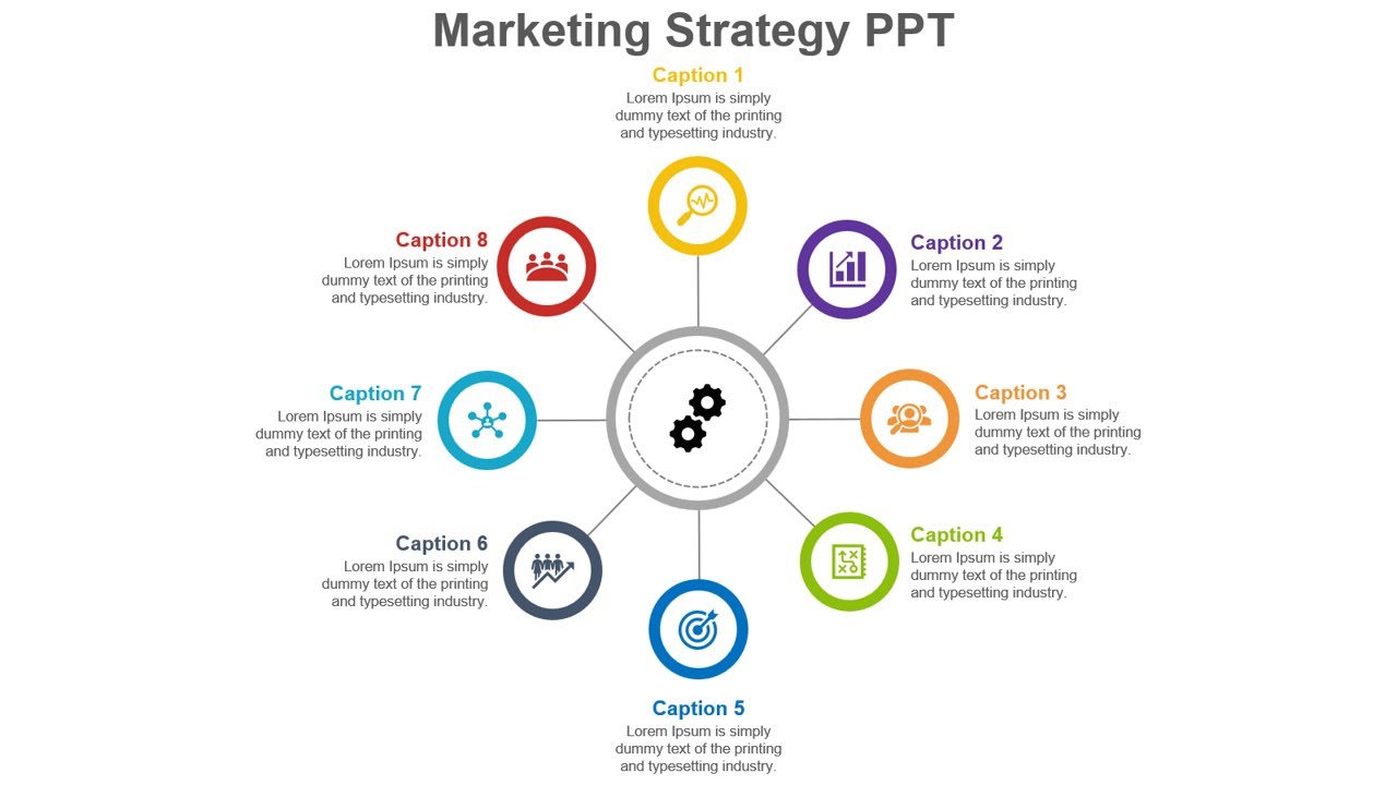How To Create a Marketing Strategy PPT