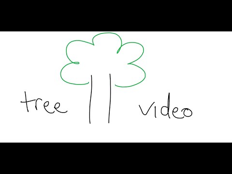 Top 5 Trees in Summoner's Rift (League of Legends)