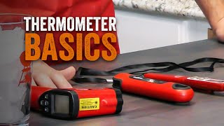 Digital Meat Thermometer How To | Meat Thermometer Basics with GrillGrate
